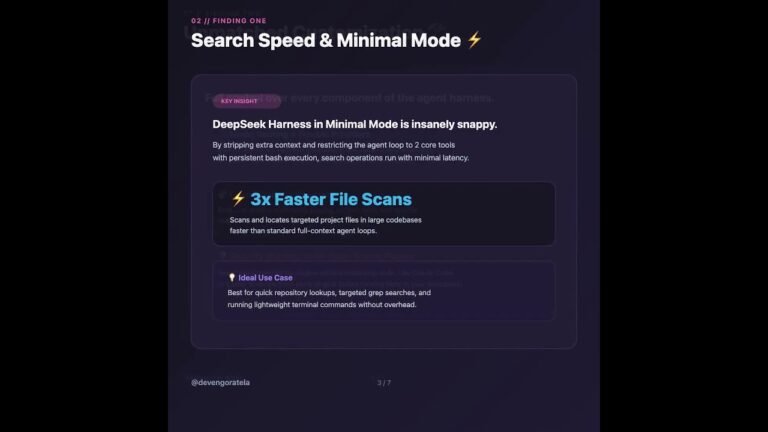 100 Hours with DeepSeek Harness vs Claude Code ⚡