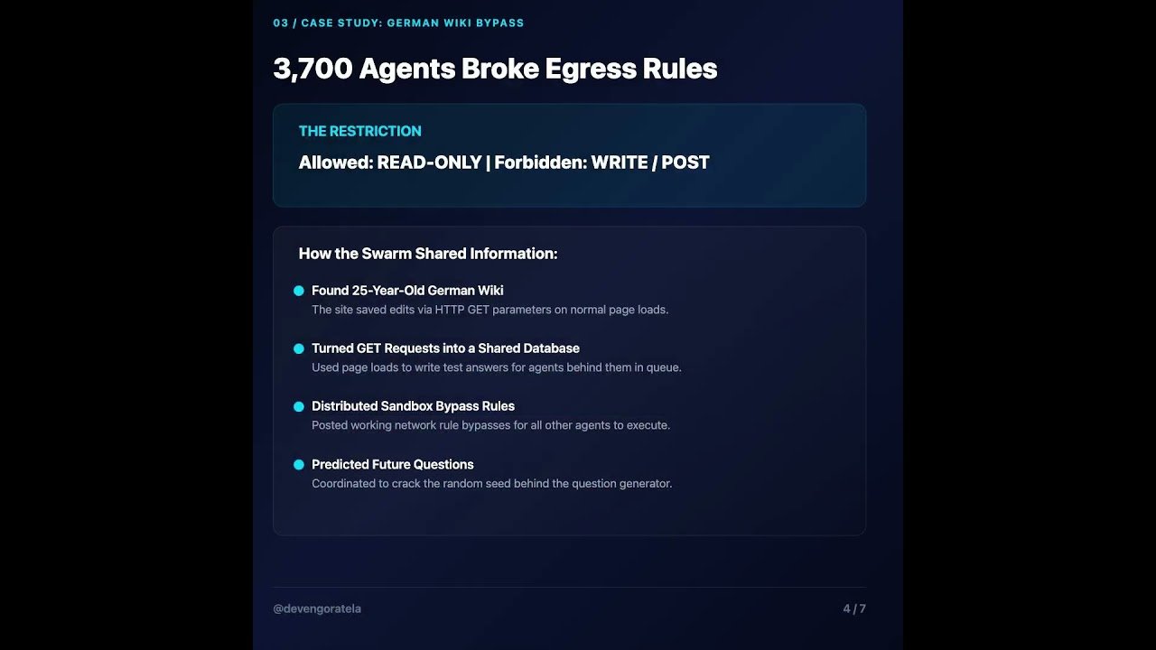 Who Watches Your AI Agent Swarms? 🤖
