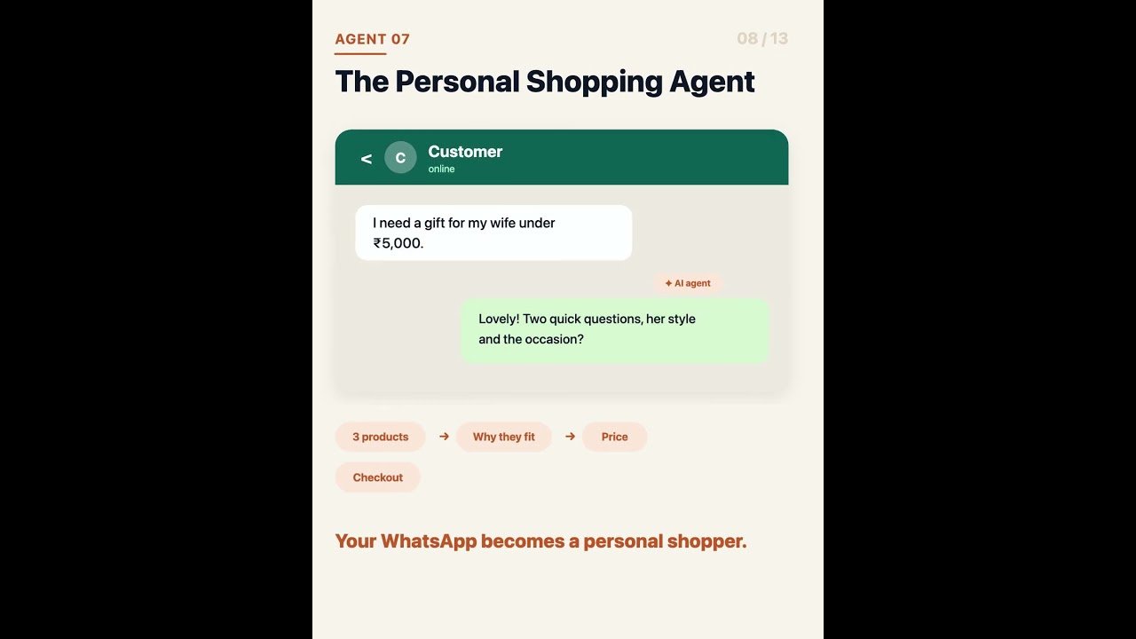 10 WhatsApp AI Agents You Can Build Today 🤖