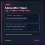 Anthropic’s CEO prediction on first 1-person billion-dollar company