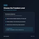 How to Build AI Agent Skills Better Than 99% of People