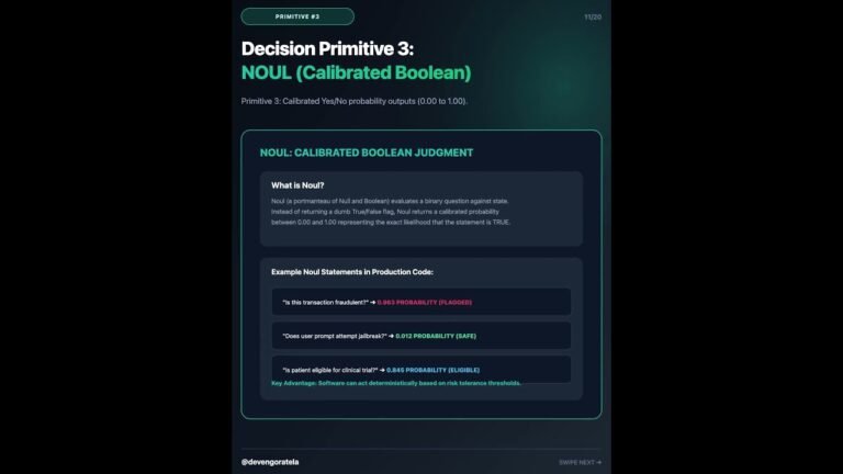 Stop using LLMs for Yes/No decisions ⚡