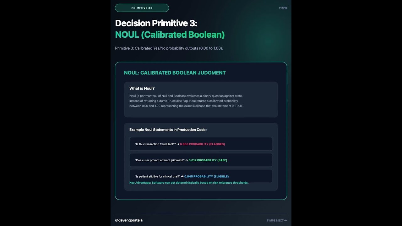 Stop using LLMs for Yes/No decisions ⚡