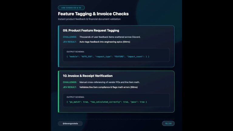 I Tested Jev Across 12 Real Automation Use Cases ⚡