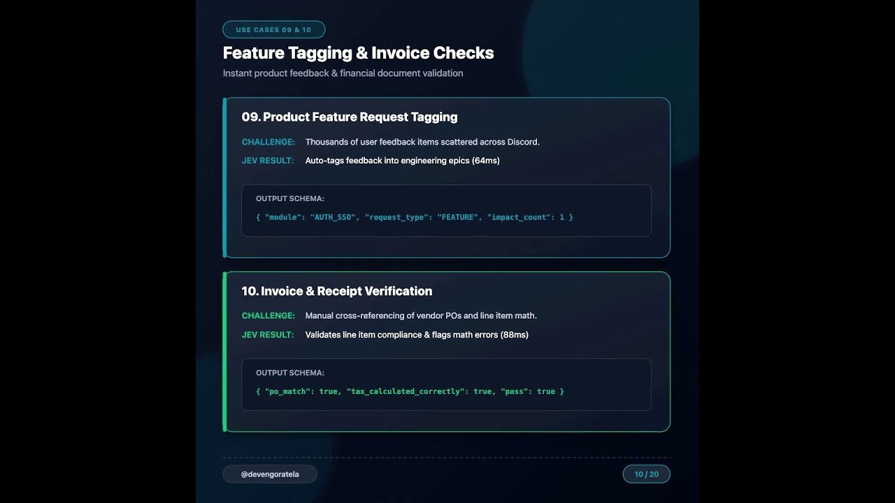 I Tested Jev Across 12 Real Automation Use Cases ⚡