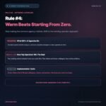 10 Rules Separating Successful AI Agencies From Everyone Else ⚡