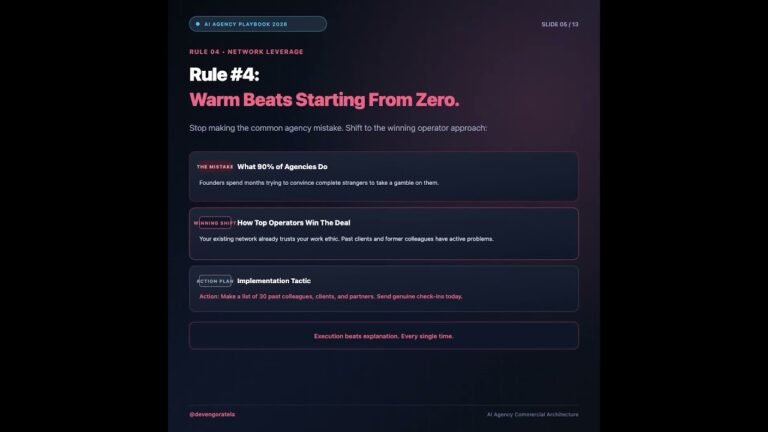 10 Rules Separating Successful AI Agencies From Everyone Else ⚡