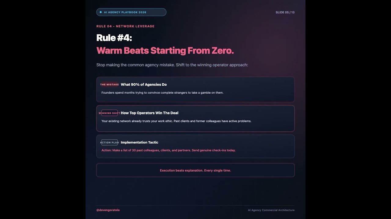 10 Rules Separating Successful AI Agencies From Everyone Else ⚡