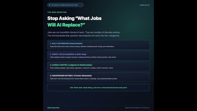 AI Is About to Change How Companies Are Built 🏗️