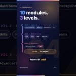 The ONLY Guide You Need to Master Claude Code in a Weekend 🚀 (FREE & Open Source)