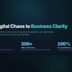 From Digital Chaos to 100% Clarity: Practical AI & Automation 🚀