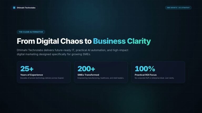 From Digital Chaos to 100% Clarity: Practical AI & Automation 🚀