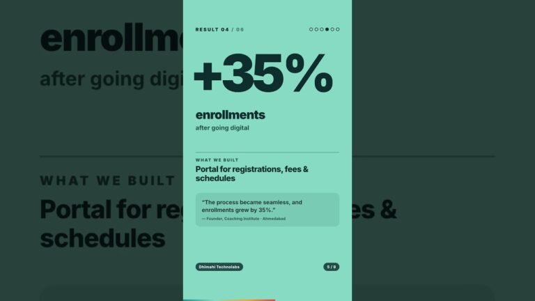 How 6 Local Businesses Scaled Overnight (Without Spending Millions) 🚀