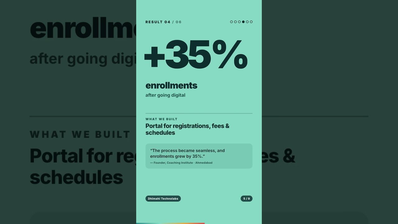 How 6 Local Businesses Scaled Overnight (Without Spending Millions) 🚀