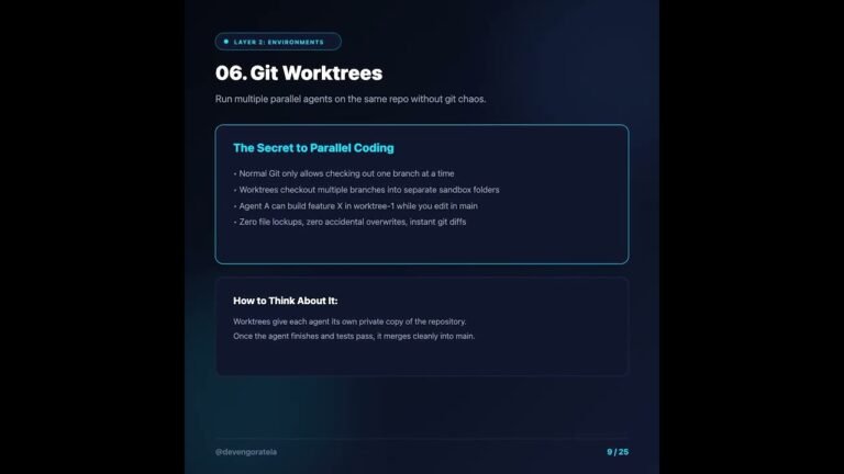 The Complete Codex Operating Playbook (18 Concepts)