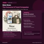 Always-On AI Agents: OpenAI Dots vs Meta Muse